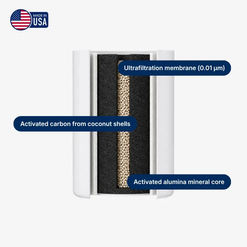Norell Under Sink Water Filter Replacement