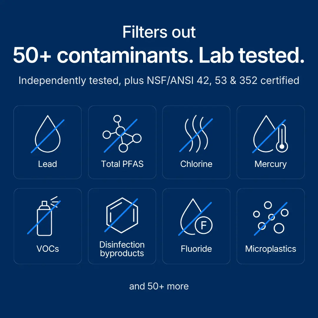 Norell Under Sink Water Filter