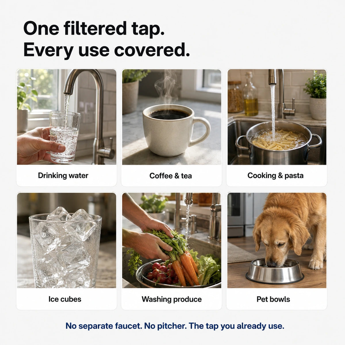 Norell Under Sink Water Filter