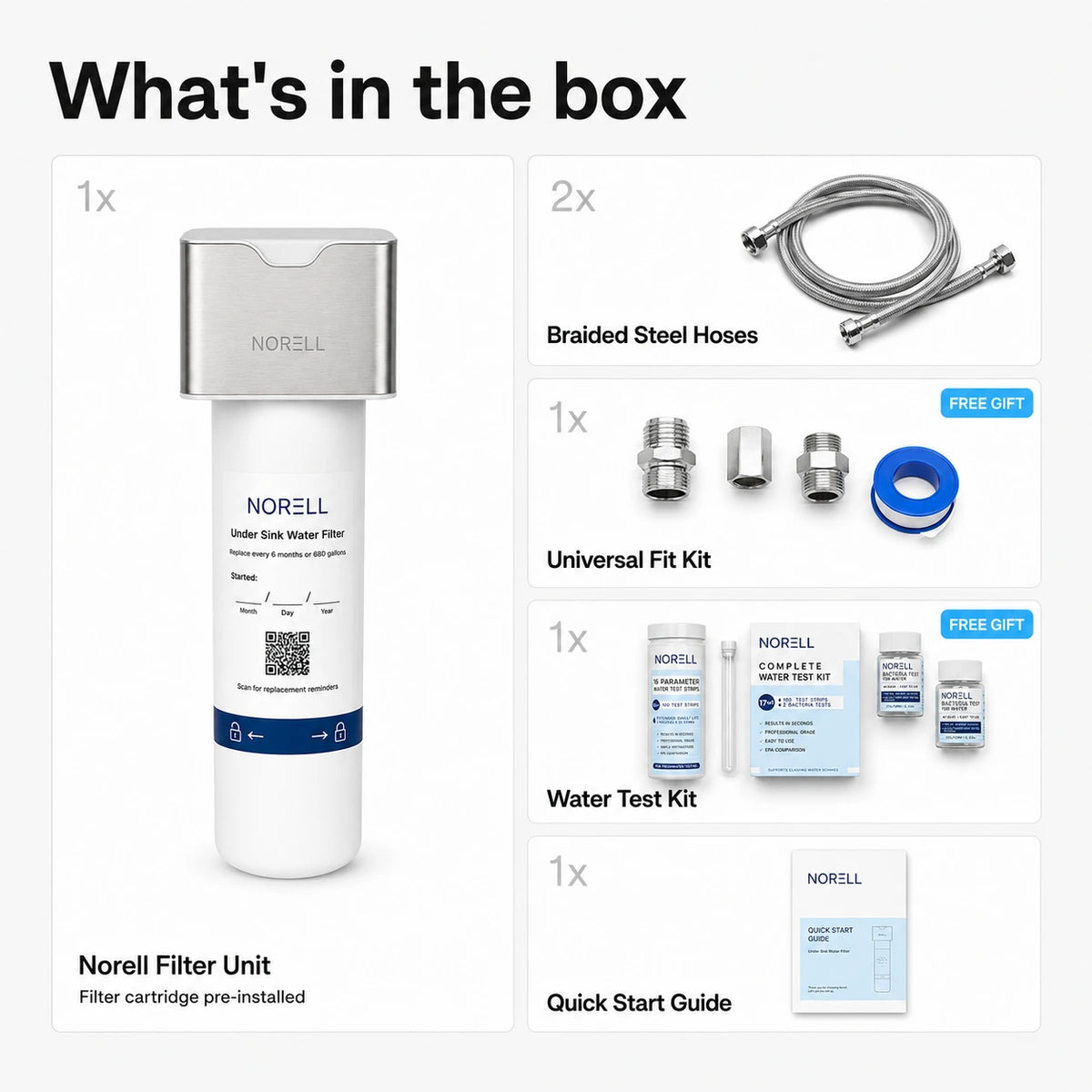 Norell Under Sink Water Filter